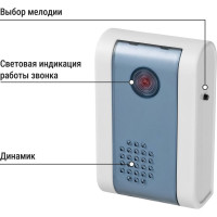 Звонок TDM ELECTRIC народный ЗБР-Н-11/1-32М беспроводной, в розетку, блистер, открытый код SQ1901-0121
