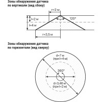 Датчик движения TDM ELECTRIC ДДП-05 2000Вт, 10-900с, 6м, 3+Лк, 120 сбоку+360 сверху градусов, IP20 SQ0324-0031