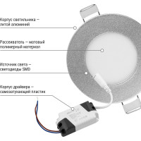 Светильник встраиваемый светодиодный "Даунлайт" TDM ELECTRIC хром 3 Вт 3000К SQ0329-0106