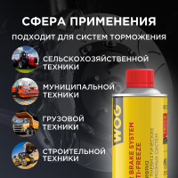 Антифриз для пневмотормозов WOG 800 мл WGC0590
