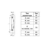 Отопительный стальной панельный радиатор PRIMOCLIMA C11 500х1600 121445