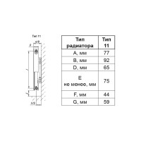 Отопительный стальной панельный радиатор PRIMOCLIMA C11 500х800 120307