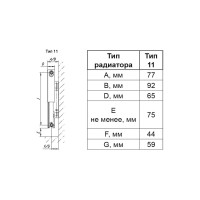 Отопительный стальной панельный радиатор PRIMOCLIMA C11 500х500 121435