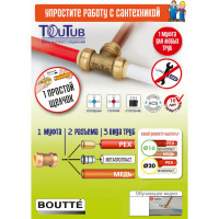 Набор для демонтажа Boutte Toutub пластик 3178006