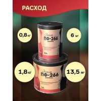 Эмаль White House ПФ-266 (золотисто-коричневая; 0.8 кг) 15247