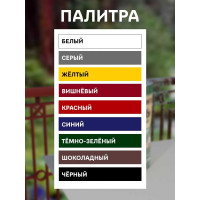 Грунт-эмаль 3 в 1 White House (синяя; 1.9 кг) 15515