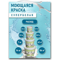 Краска White House для кухонь и ванн (14 кг; морозоустойчивая) 14210