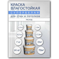 Влагостойкая краска White House (1.5 кг; морозоустойчивая) 14202