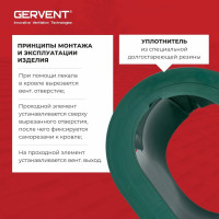 Проходной элемент для фальцевой и готовой кровли из битумной черепицы Gervent зеленый ПЭБ/зел