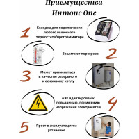 Электрический котел Интоис One МК 15 кВт INTOIS 132