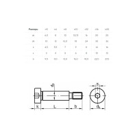 Винт с утолщенным стержнем ЦКИ ISO 7379, M12x50 12.9, ОКС, 2 шт. 47444