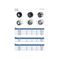 Гайка ER20A Prosaers 20068