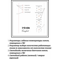 Электрический котел Интоис Комфорт МК 4 кВт INTOIS 165
