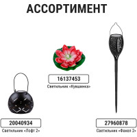 Светильник TDM ELECTRIC ПП-2019 "Ежик в кашпо" на солнечных батареях, 14,5x11x11 см, SQ0330-0170