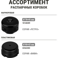 Ретро провод TDM ELECTRIC "Эко" 3х2,5 витой ГОСТ черный 50м SQ2801-0134