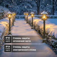 Светильник уличный TDM ELECTRIC "Рим" 1х60 Вт, столб, H1050 мм, алюминий, янтарное/кофейный, Е27 SQ0330-2063