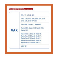Пылесборники нетканые THN 201 Vax с высоким уровнем фильтрации TOP HOUSE 392548
