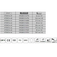 Рабочие ботинки HOEGERT TECHNIK HAVEL, SRC, SB, размер 43 HT5K514-43