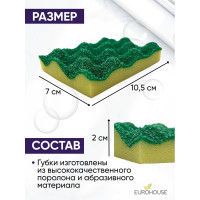 Губка для посуды EUROHOUSE с покрытием HI-PUR 13998