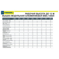 Модульная алюминиевая вышка MEGAL ВМА 1400Л/11 4687201843184