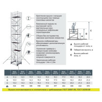 Модульная алюминиевая вышка MEGAL ВМА 1400/20 4687201843085