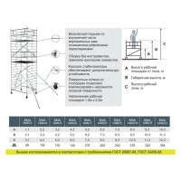 Модульная алюминиевая вышка MEGAL ВМА 1400/4 4687201842927