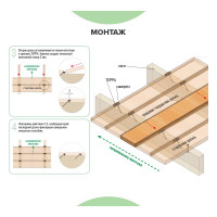 Крепеж Гвозdeck Терра 100 шт. 10140000PA00WG01