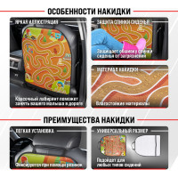 Защита спинки сиденья SKYWAY ПВХ Frontlit Ходилка 60х50см S06101031