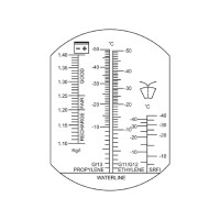 Рефрактометр YATO YT-06722 369506722 092 1