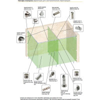 Уголок Amig нерж. сталь, сист. перегородок 100-50х52х2