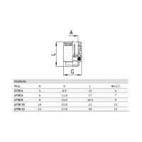 Заглушка Camozzi 6750 6