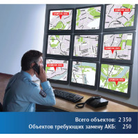 Источник бесперебойного питания СКАТ 1200М LI-ION ( ИБП-12/3-6,4/LI) 263
