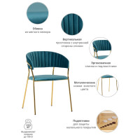 Стул BRADEX Turin бирюзовый FR 0160