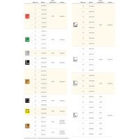 Закаленные супертвердые гвозди Rapid узкие, тип 90, 1500 шт. 5000127