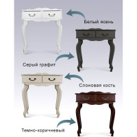 Консоль Мебелик Берже 21 белый ясень 00 1470