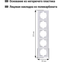 5-постовая рамка TDM ELECTRIC горизонтальная, белая Лама SQ1815-0037