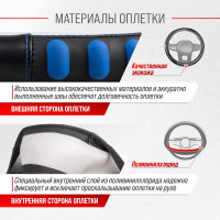 Оплетка SKYWAY Pop It-1 M, черно-синяя, экокожа S01102489