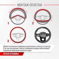 Оплетка SKYWAY Pop It-1 M, черно-синяя, экокожа S01102489