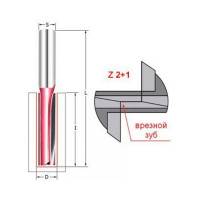 Фреза пазовая с врезным зубом (8x30x90 мм; хв-к 8 мм; Z2+1) PROCUT 105808P