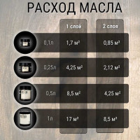 Масло для дерева Pollux FB Oil Алькор (цвет красно-коричневый; объем 1 л) 4687202234752