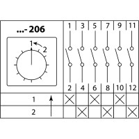 Переключатель направления TDM ELECTRIC КПУ11-25/206 1-2 3р возврат SQ0715-0116