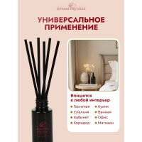 Ароматический диффузор Aroma republic №11 Strawberry mousse 20 мл 91007