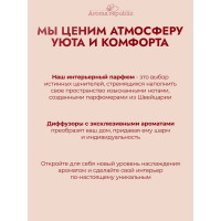 Ароматический диффузор Aroma republic №11 Strawberry mousse 20 мл 91007