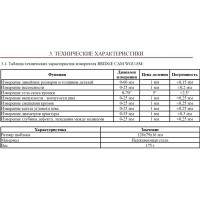 Измеритель BRIDGE CAM WGU-8M с первичной калибровкой АЛЬФА-НДТ УП-00003210