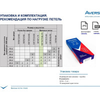 Врезная петля AVERS 100х75х2,5-B-AB-R 30703