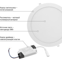 Светильник встраиваемый светодиодный "Даунлайт" TDM ELECTRIC белый 24 Вт 3000К SQ0329-0236