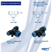 Фитинг Т-образный переходной PUT12-8 NBPT 53089