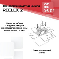 Сетевой интернет кабель витая пара SUPRLAN медный экранированный Standard FTP Cat.5e 4x2xAWG24 Cu PE внешний 305м 01-1028-1