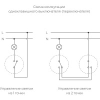 Двухклавишный выключатель на 4 положения WERKEL W5822050/ Vintage (белый матовый/хром) a058777