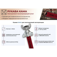 Многофункциональный рукав с нитяным усилением TITAN LOCK KAMA токонепроводящий, 20 Бар, внутренний диаметр 16 мм, 20 метров TL016KM_20